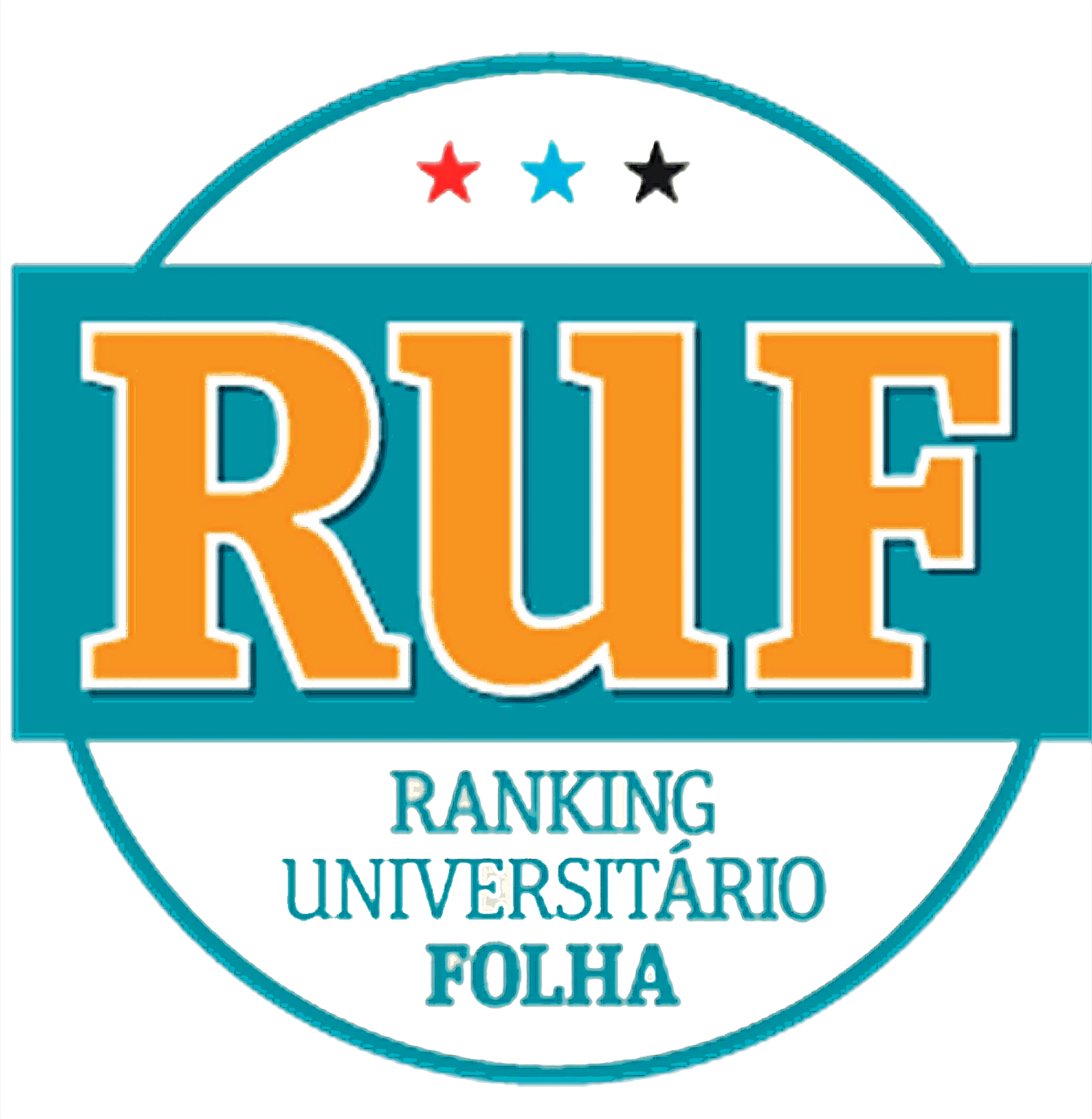 Ranking Universitário Folha aponta qualidade de cursos da Educação Metodista